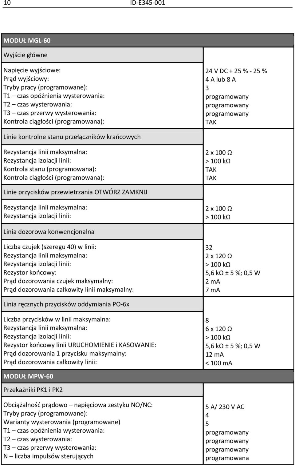 Rezystancja izolacji linii: Kontrola stanu (programowana): Kontrola ciągłości (programowana): 2 x 100 Ω > 100 kω TAK TAK Linie przycisków przewietrzania OTWÓRZ ZAMKNIJ Rezystancja linii maksymalna:
