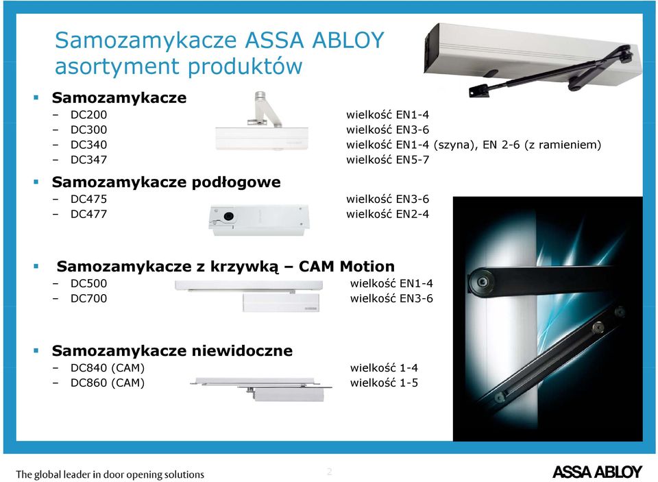 podłogowe DC475 wielkość EN3-6 DC477 wielkość EN2-4 Samozamykacze z krzywką CAM Motion DC500