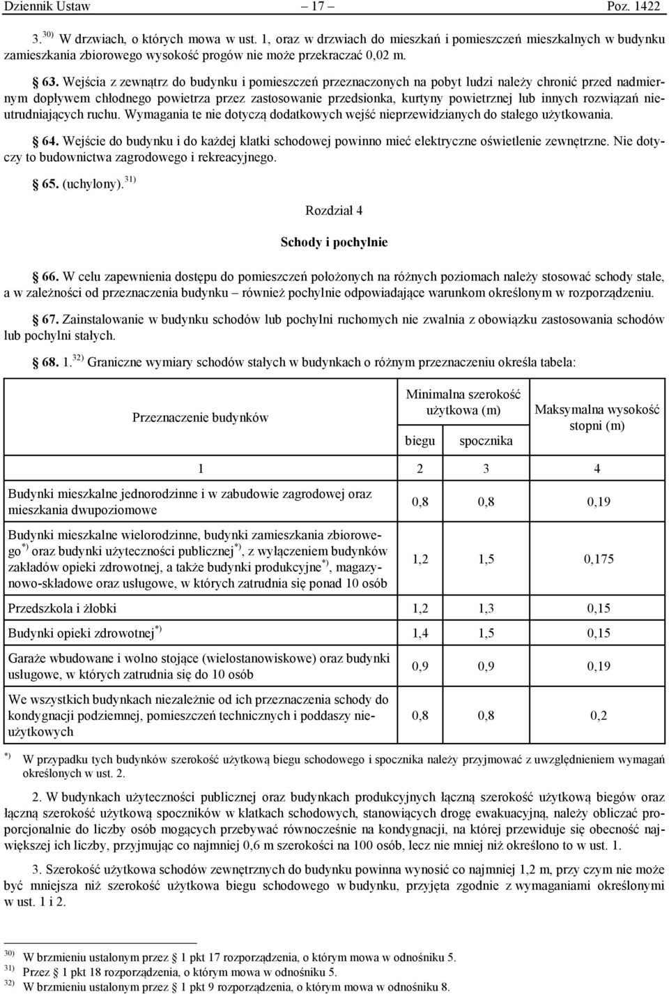 Wejścia z zewnątrz do budynku i pomieszczeń przeznaczonych na pobyt ludzi należy chronić przed nadmiernym dopływem chłodnego powietrza przez zastosowanie przedsionka, kurtyny powietrznej lub innych