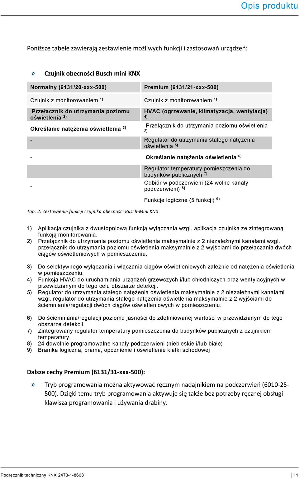 utrzymania poziomu oświetlenia 2) - Regulator do utrzymania stałego natężenia oświetlenia 5) - Określanie natężenia oświetlenia 6) - Regulator temperatury pomieszczenia do budynków publicznych 7)