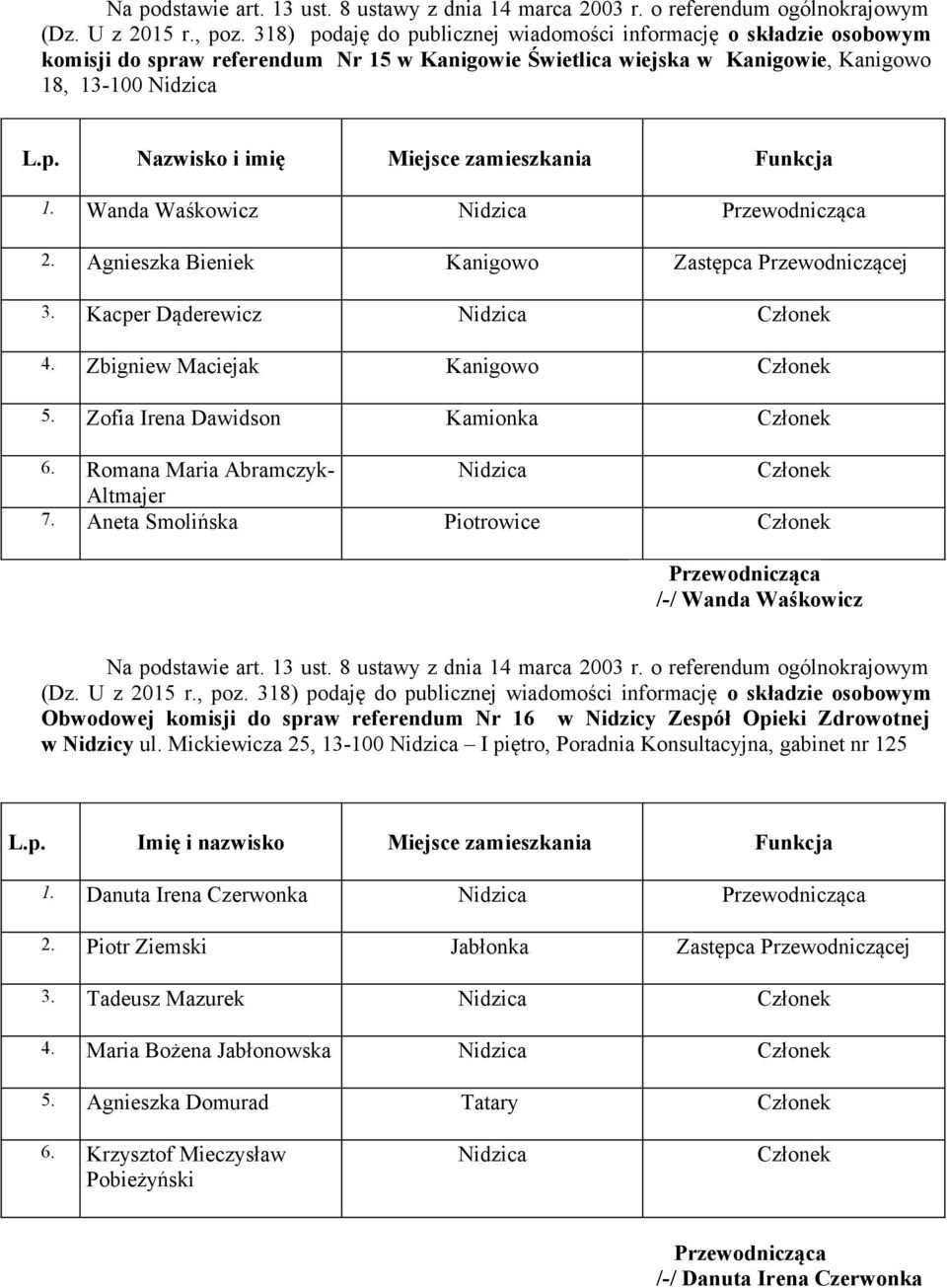 Aneta Smolińska Piotrowice /-/ Wanda Waśkowicz Obwodowej komisji do spraw referendum Nr 16 w Nidzicy Zespół Opieki Zdrowotnej w Nidzicy ul.