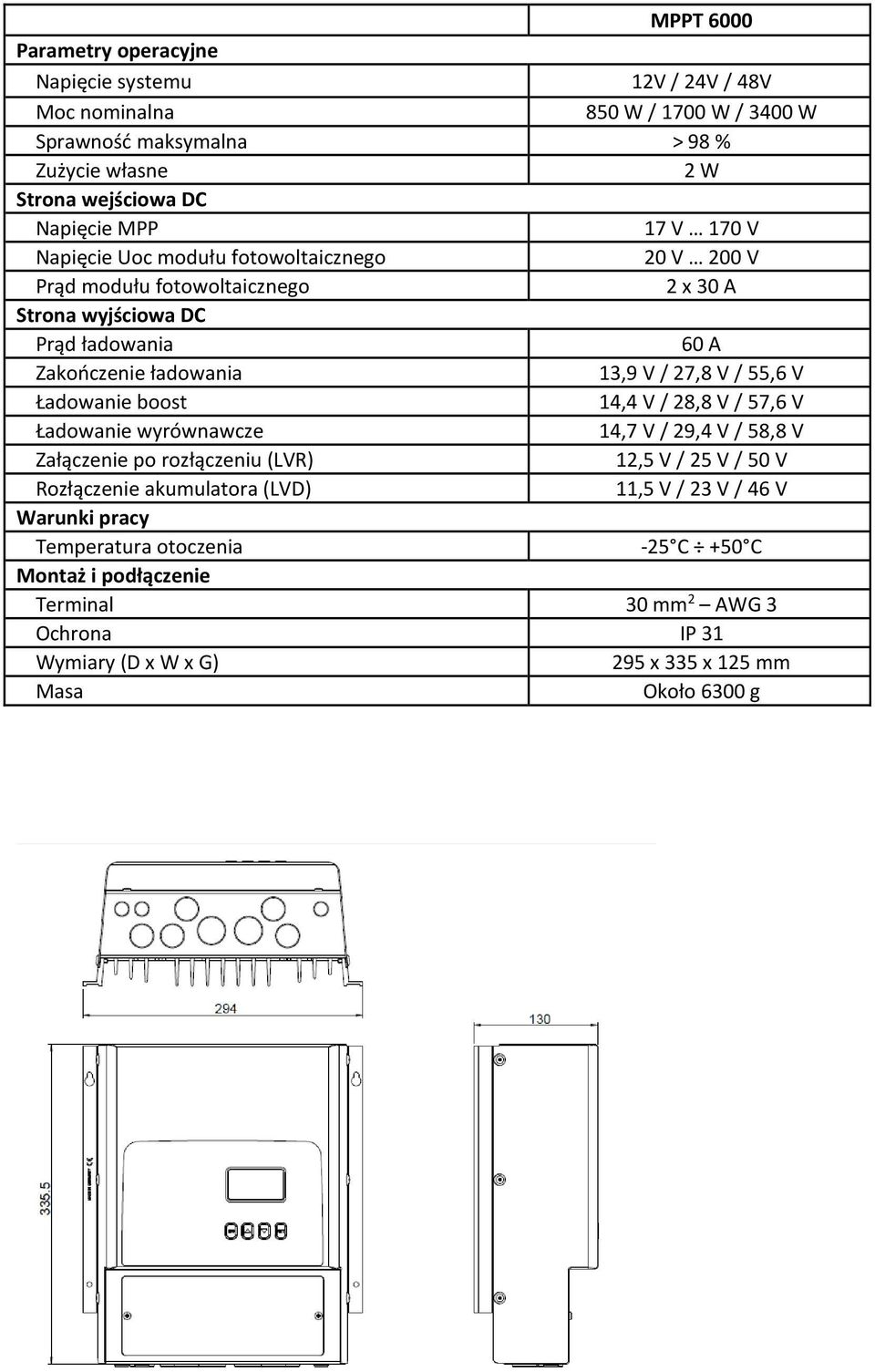 / 55,6 V Ładowanie boost 14,4 V / 28,8 V / 57,6 V Ładowanie wyrównawcze 14,7 V / 29,4 V / 58,8 V Załączenie po rozłączeniu (LVR) 12,5 V / 25 V / 50 V Rozłączenie akumulatora (LVD)