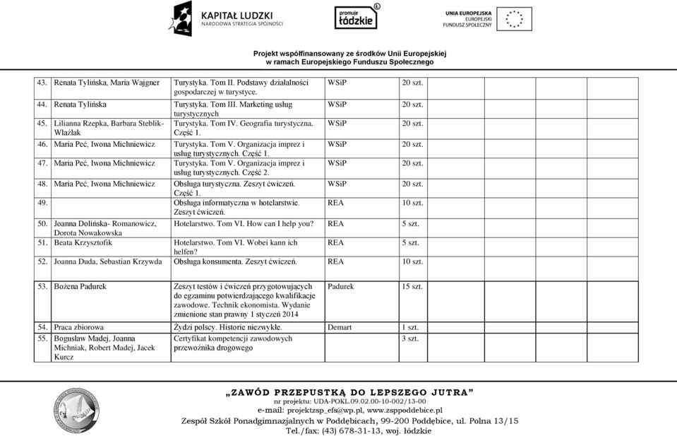 Organizacja imprez i usług turystycznych. Część 1. 47. Maria Peć, Iwona Michniewicz Turystyka. Tom V. Organizacja imprez i usług turystycznych. Część 2. 48.