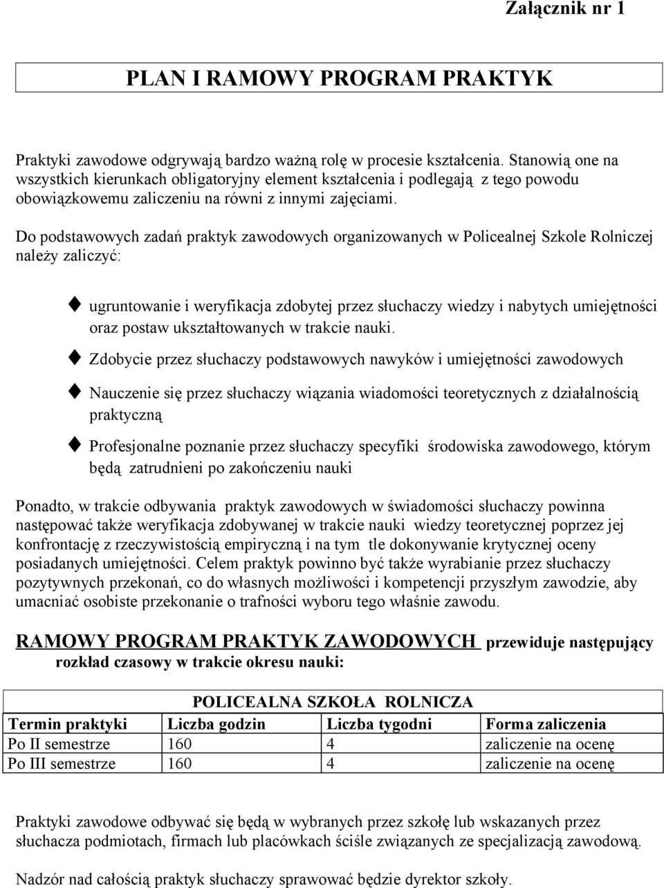 Do podstawowych zadań praktyk zawodowych organizowanych w Policealnej Szkole Rolniczej należy zaliczyć: ugruntowanie i weryfikacja zdobytej przez słuchaczy wiedzy i nabytych umiejętności oraz postaw