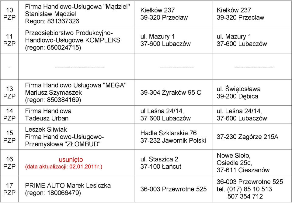 Świętosława 14 Firma Handlowa Tadeusz Urban ul Leśna 24/14, ul.