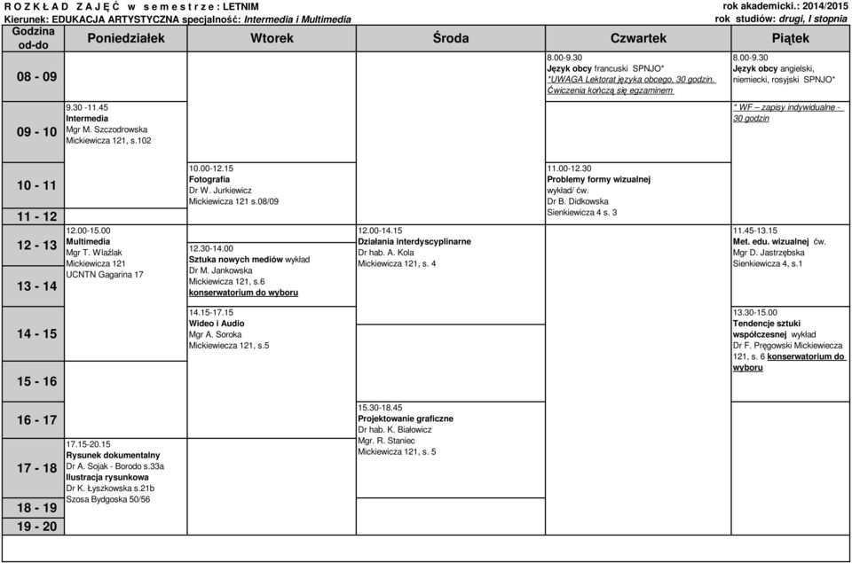 Wlaźlak UCNTN Gagarina 17 10.00-12.15 Fotografia s.08/09 12.30-14.00 Sztuka nowych mediów Dr M. Jankowska, s.6 konserwatorium do wyboru 12.00-14.15 Działania interdyscyplinarne, s. 4 11.00-12.30 Problemy formy wizualnej / ćw.