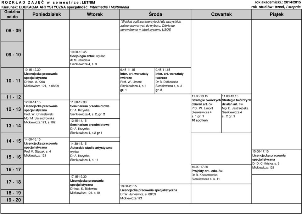 15, s.102 11.00-12.30 Seminarium przedmiotowe Sienkiewicza 4, s. 2, gr. 2 12.45-14.15 Seminarium przedmiotowe Sienkiewicza 4, s.2 gr 1 11.00-13.15 11.00-13.15 Strategie twórczych Strategie twórczych działań art.
