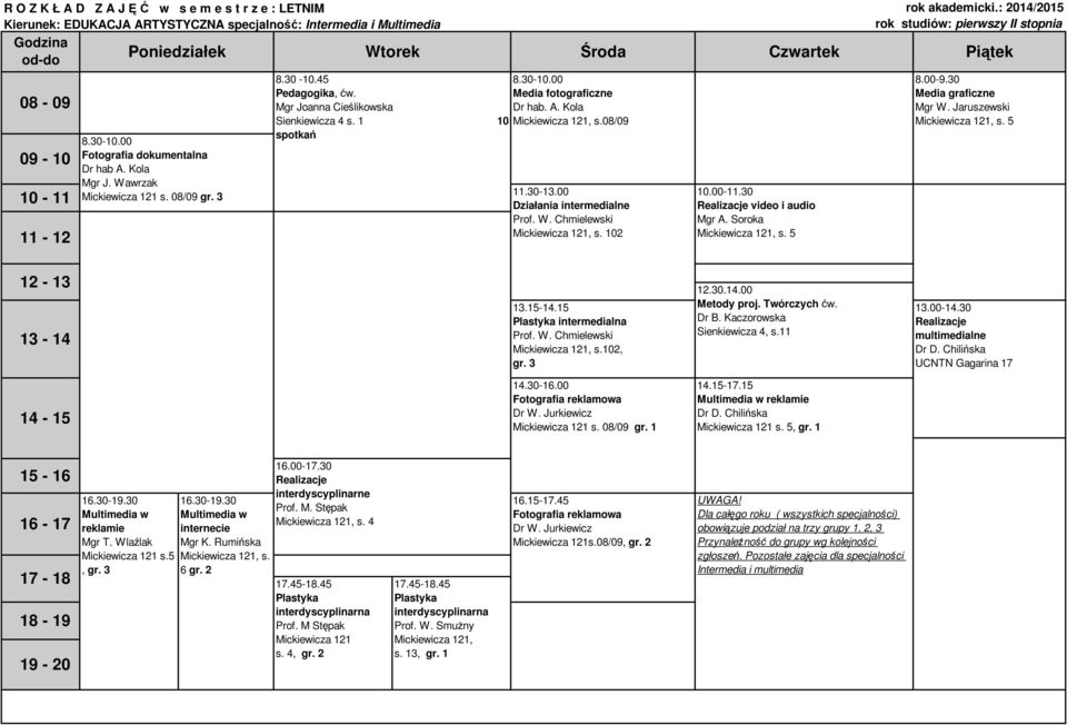 5 Media graficzne, s. 5 13.15-14.15 Plastyka intermedialna, s.102, gr. 3 12.30.14.00 Metody proj. Twórczych ćw. Dr B. Kaczorowska 1 13.00-14.30 Realizacje multimedialne Dr D.