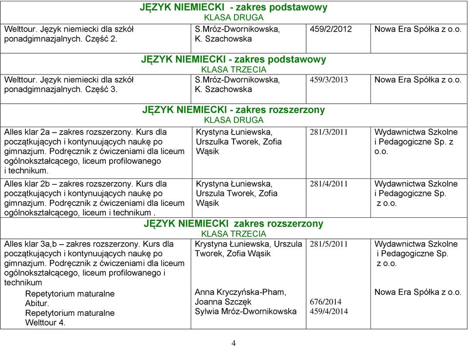 Kurs dla początkujących i kontynuujących naukę po gimnazjum. Podręcznik z ćwiczeniami dla liceum ogólnokształcącego, liceum profilowanego i technikum. Alles klar 2b zakres rozszerzony.