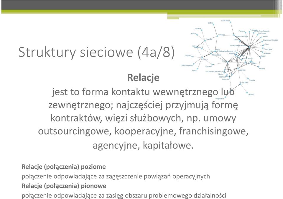 umowy outsourcingowe, kooperacyjne, franchisingowe, agencyjne, kapitałowe.
