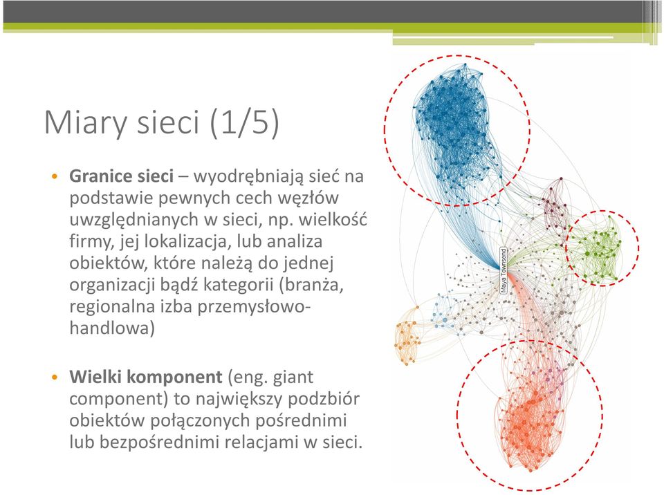 wielkość firmy, jej lokalizacja, lub analiza obiektów, które należą do jednej organizacji bądź