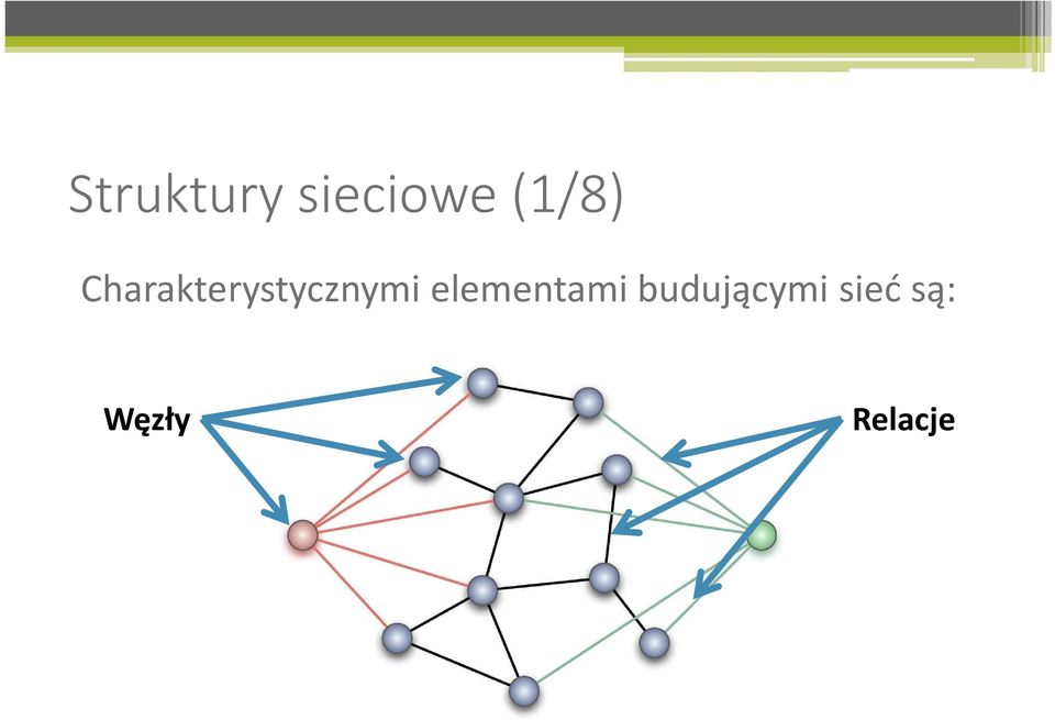 Charakterystycznymi