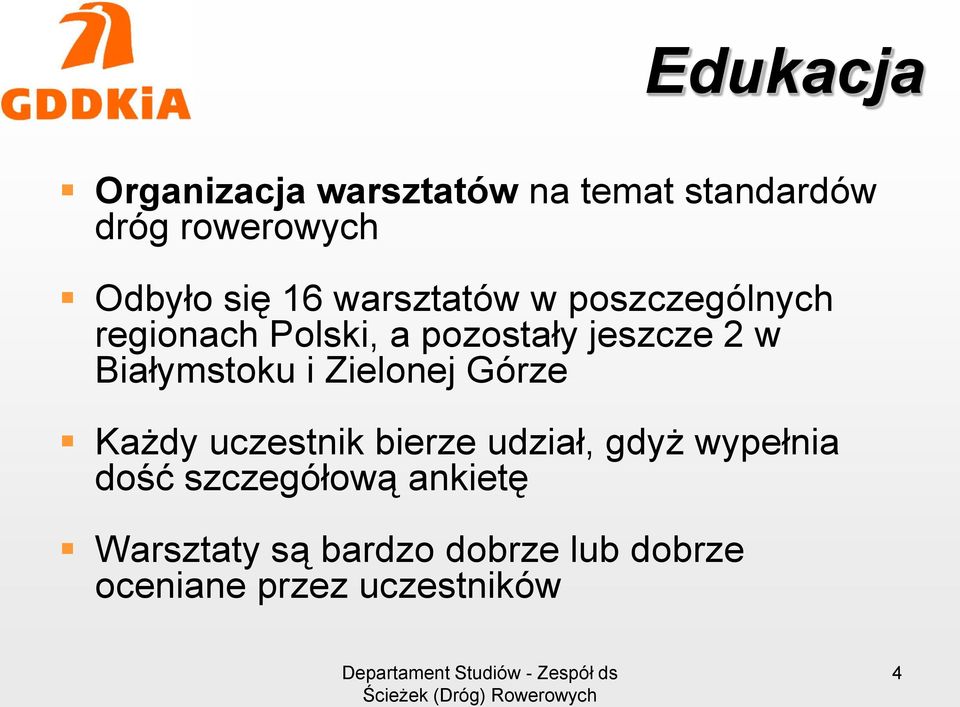 Białymstoku i Zielonej Górze Każdy uczestnik bierze udział, gdyż wypełnia dość