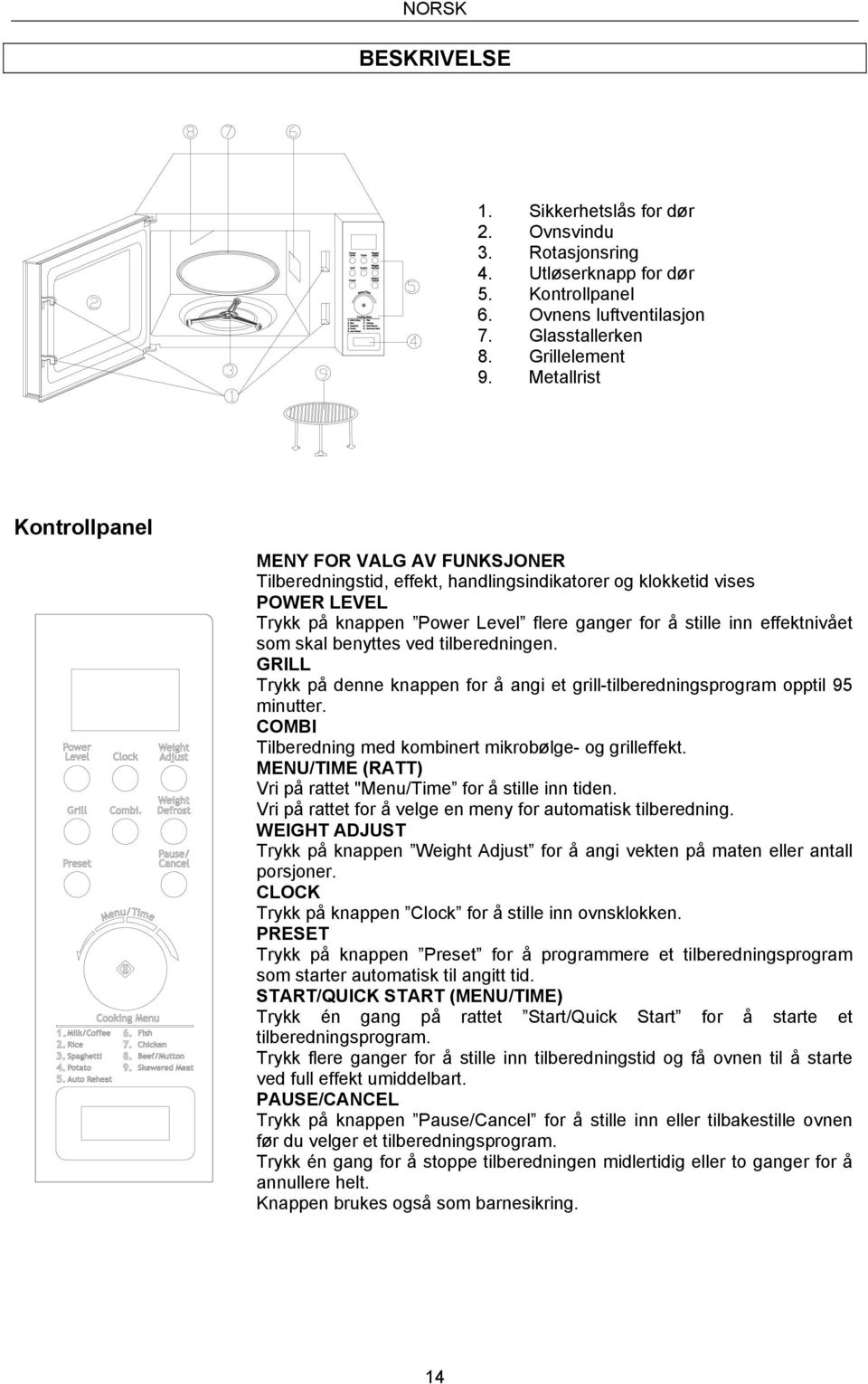 effektnivået som skal benyttes ved tilberedningen. GRILL Trykk på denne knappen for å angi et grill-tilberedningsprogram opptil 95 minutter.