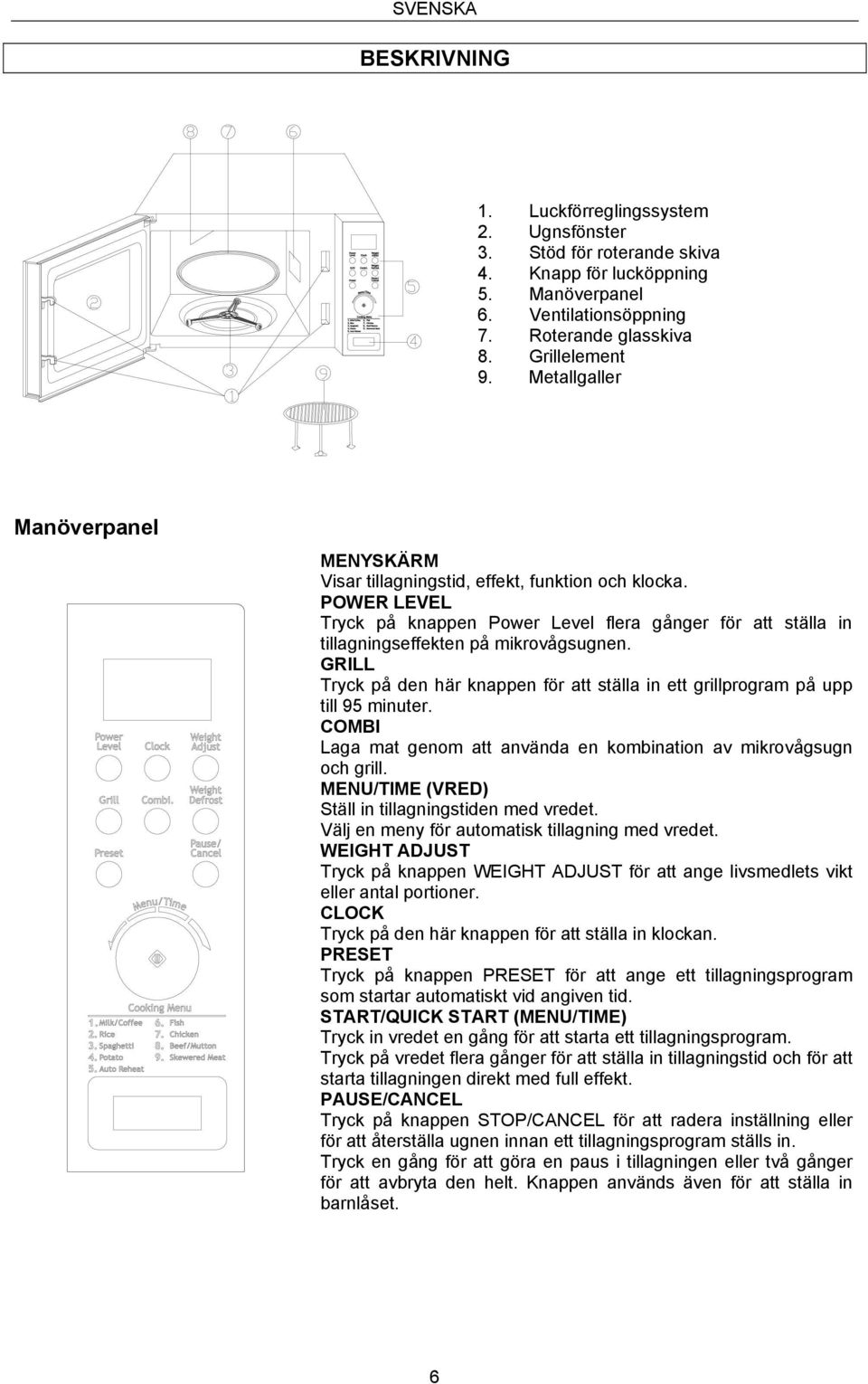 GRILL Tryck på den här knappen för att ställa in ett grillprogram på upp till 95 minuter. COMBI Laga mat genom att använda en kombination av mikrovågsugn och grill.