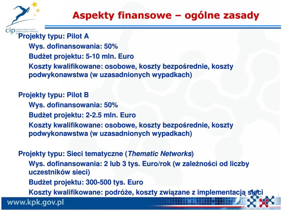 dofinansowania: 50% BudŜet projektu: 2-2.52 2.5 mln.