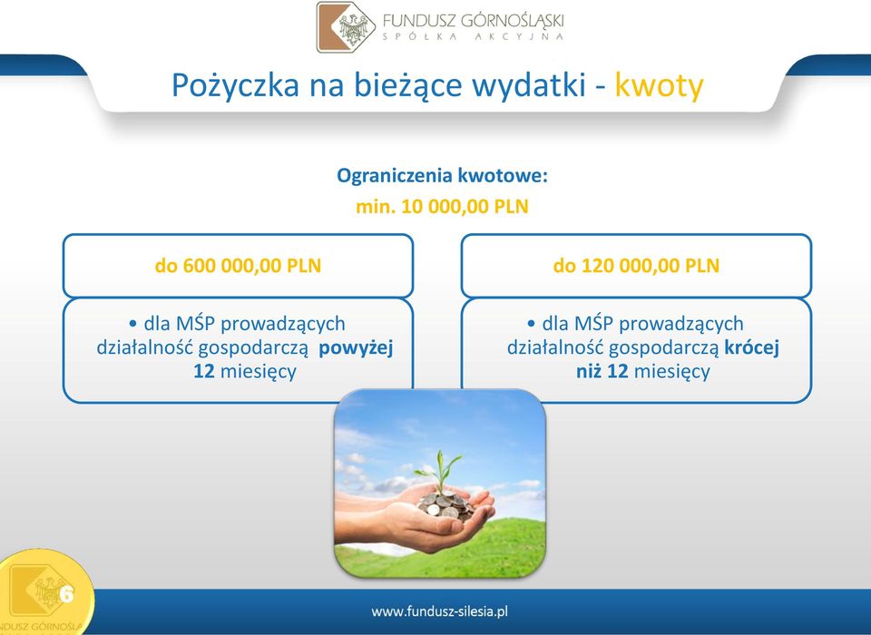 działalność gospodarczą powyżej 12 miesięcy do 120 000,00 PLN