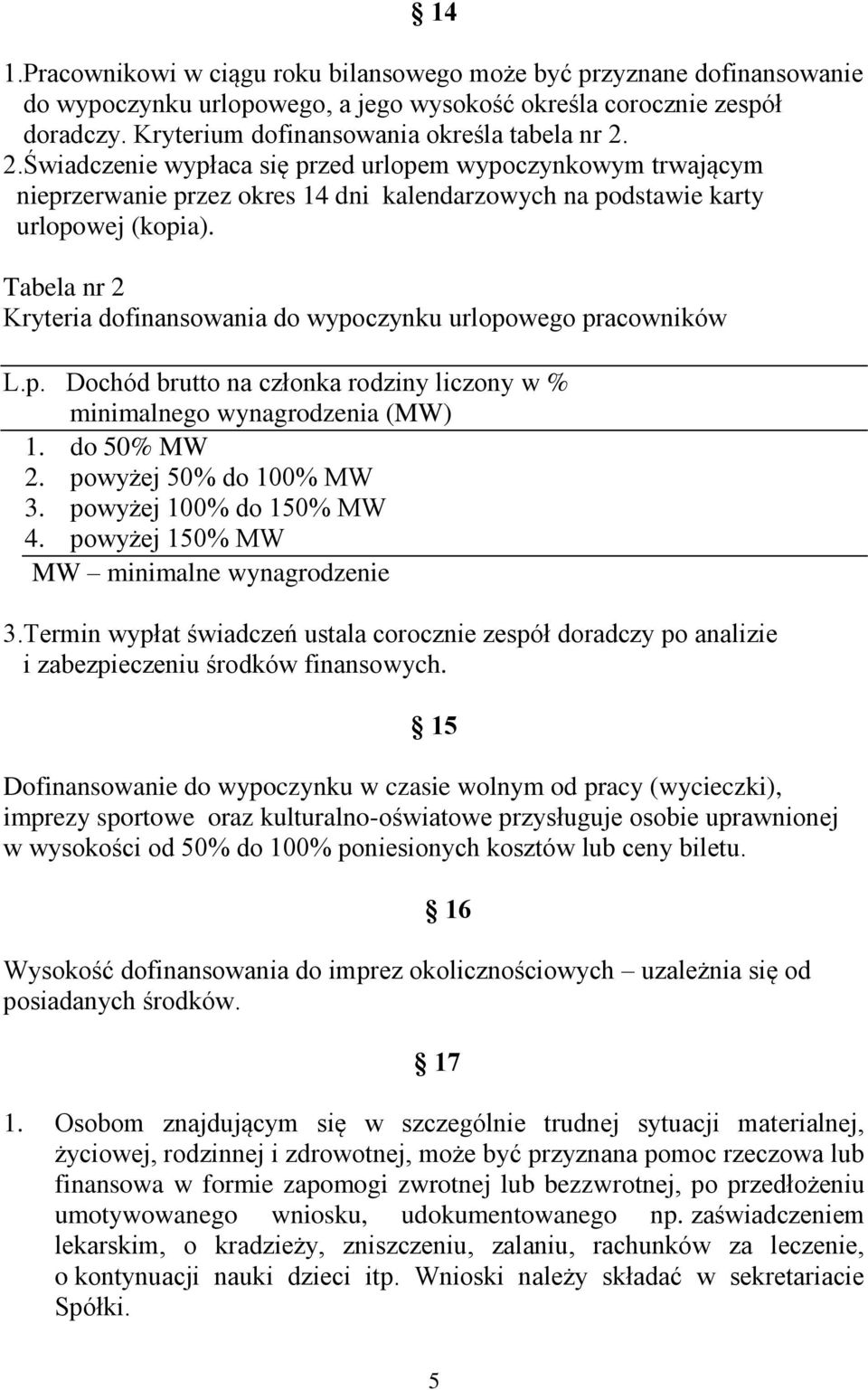 Tabela nr 2 Kryteria dofinansowania do wypoczynku urlopowego pracowników L.p. Dochód brutto na członka rodziny liczony w % minimalnego wynagrodzenia (MW) 1. do 50% MW 2. powyżej 50% do 100% MW 3.