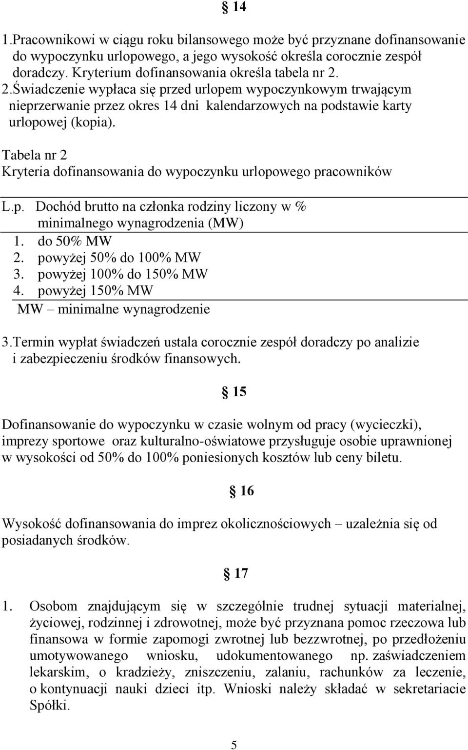 Tabela nr 2 Kryteria dofinansowania do wypoczynku urlopowego pracowników L.p. Dochód brutto na członka rodziny liczony w % minimalnego wynagrodzenia (MW) 1. do 50% MW 2. powyżej 50% do 100% MW 3.