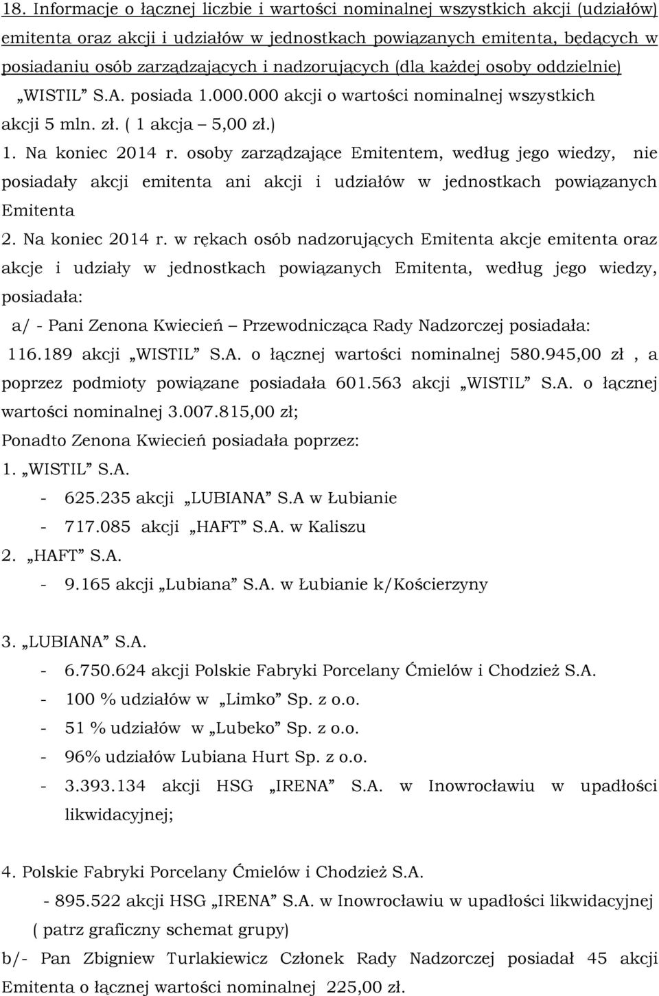 osoby zarządzające Emitentem, według jego wiedzy, nie posiadały akcji emitenta ani akcji i udziałów w jednostkach powiązanych Emitenta 2. Na koniec 2014 r.
