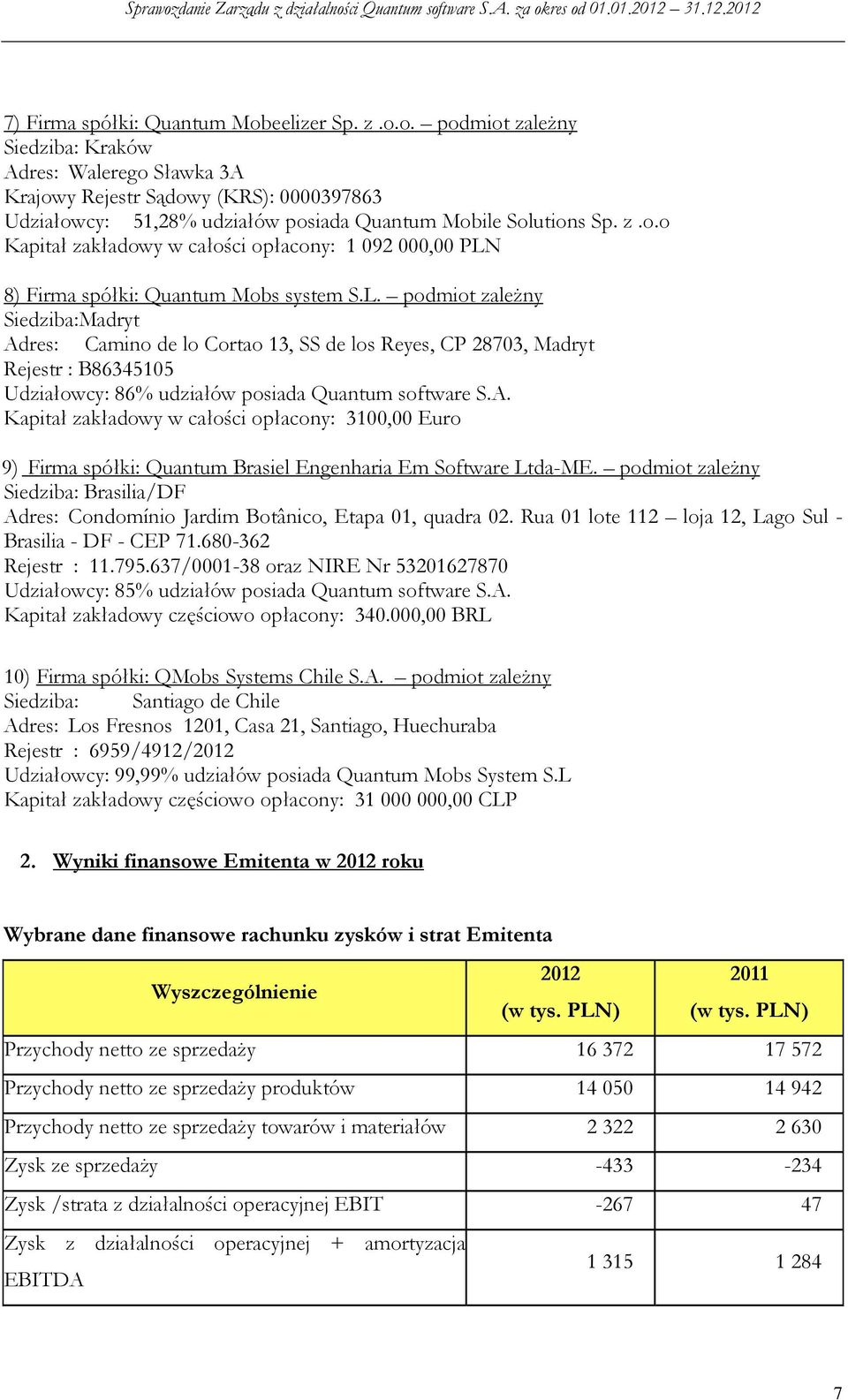 8) Firma spółki: Quantum Mobs system S.L.