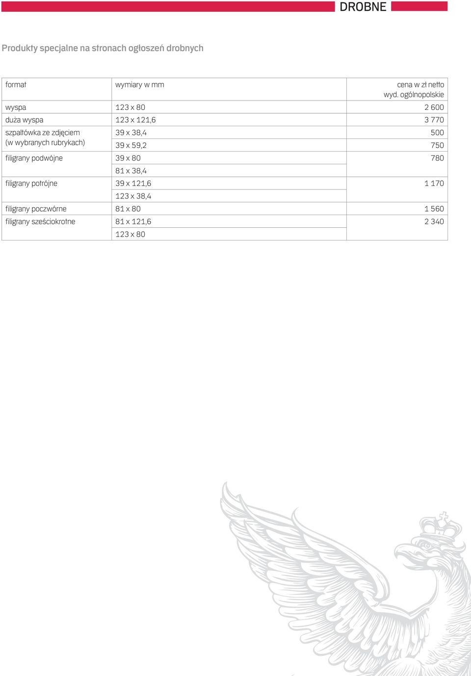 rubrykach) 39 x 38,4 500 39 x 59,2 750 filigrany podwójne 39 x 80 780 81 x 38,4 filigrany potrójne 39