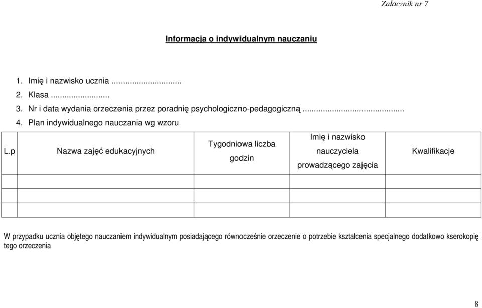 Plan indywidualnego nauczania wg wzoru Imię i nazwisko Tygodniowa liczba L.