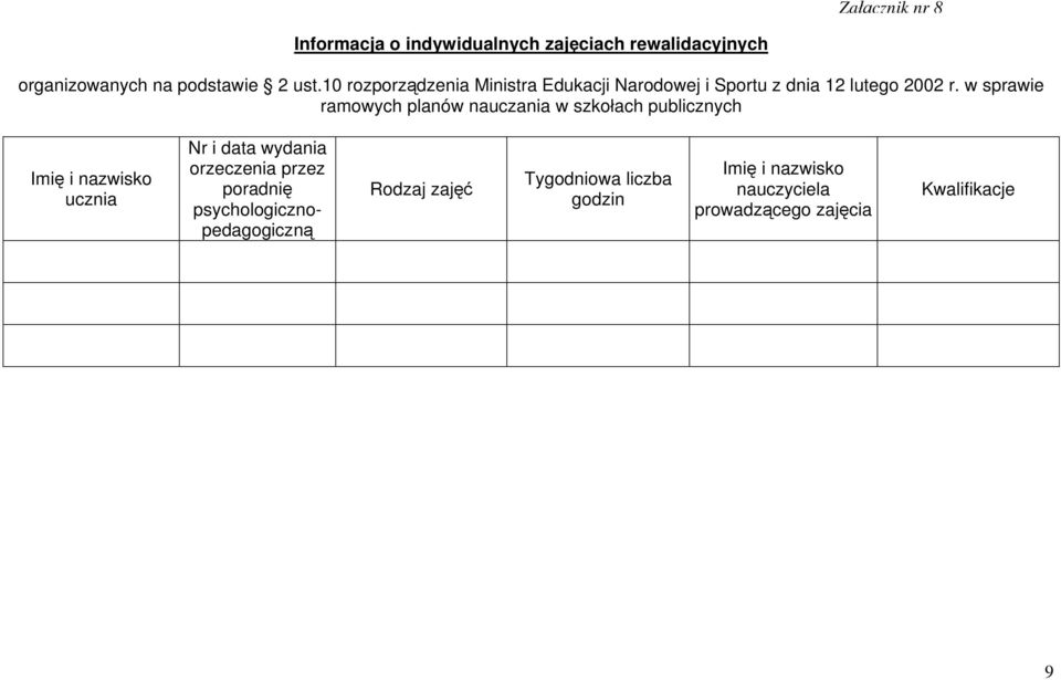 w sprawie ramowych planów nauczania w szkołach publicznych Imię i nazwisko ucznia Nr i data wydania