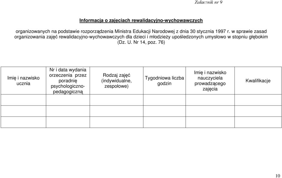 w sprawie zasad organizowania zajęć rewalidacyjno-wychowawczych dla dzieci i młodzieży upośledzonych umysłowo w stopniu głębokim (Dz.