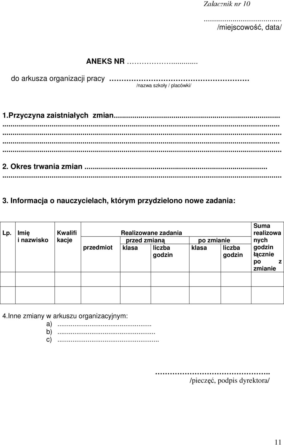 Informacja o nauczycielach, którym przydzielono nowe zadania: Lp.