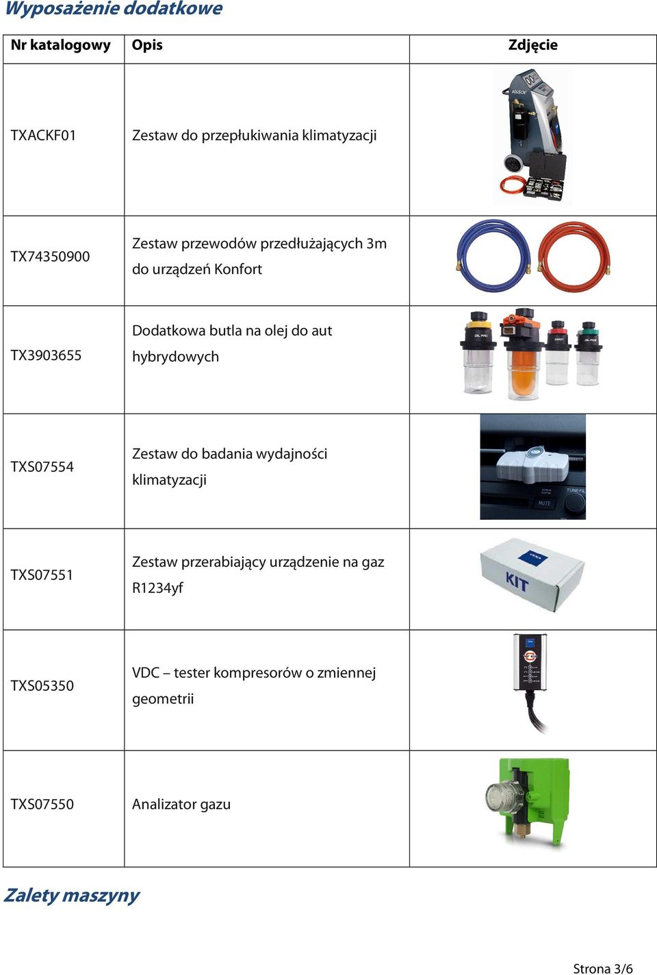 hybrydowych TXS07554 Zestaw do badania wydajności klimatyzacji TXS07551 Zestaw przerabiający urządzenie na