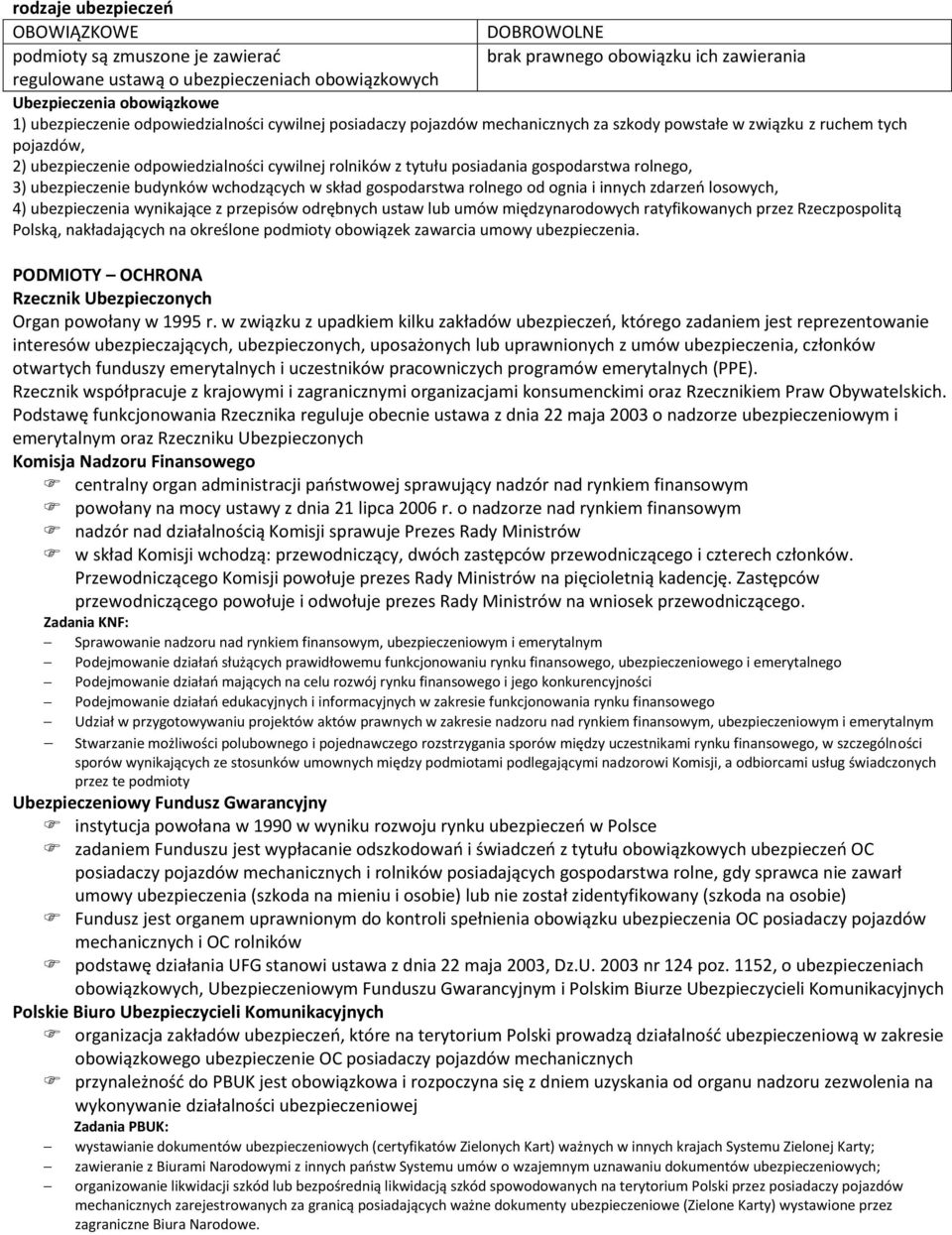 posiadania gospodarstwa rolnego, 3) ubezpieczenie budynków wchodzących w skład gospodarstwa rolnego od ognia i innych zdarzeń losowych, 4) ubezpieczenia wynikające z przepisów odrębnych ustaw lub