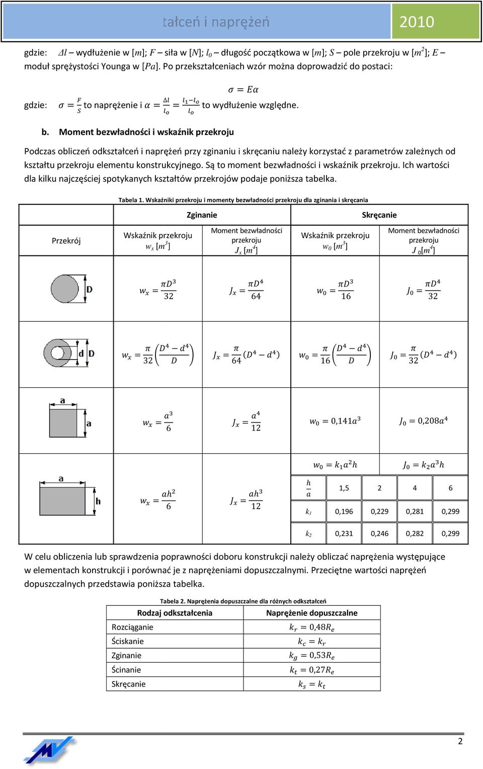 Moment bezwładności i wskaźnik przekroju Podczas obliczeń odkształceń i naprężeń przy zginaniu i skręcaniu należy korzystać z parametrów zależnych od kształtu przekroju elementu konstrukcyjnego.