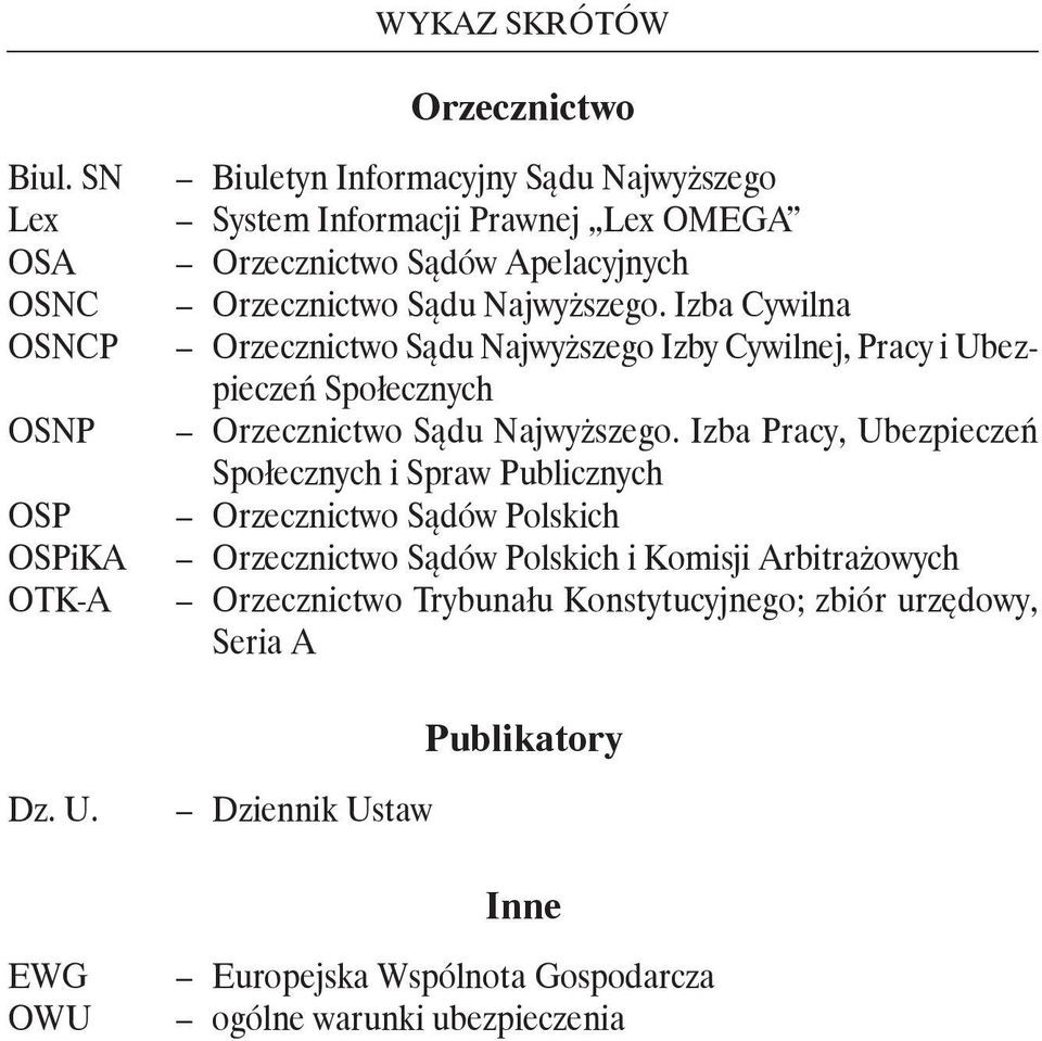 Orzecznictwo Sądu Najwyższego. Izba Cywilna Orzecznictwo Sądu Najwyższego Izby Cywilnej, Pracy i Ubezpieczeń Społecznych Orzecznictwo Sądu Najwyższego.