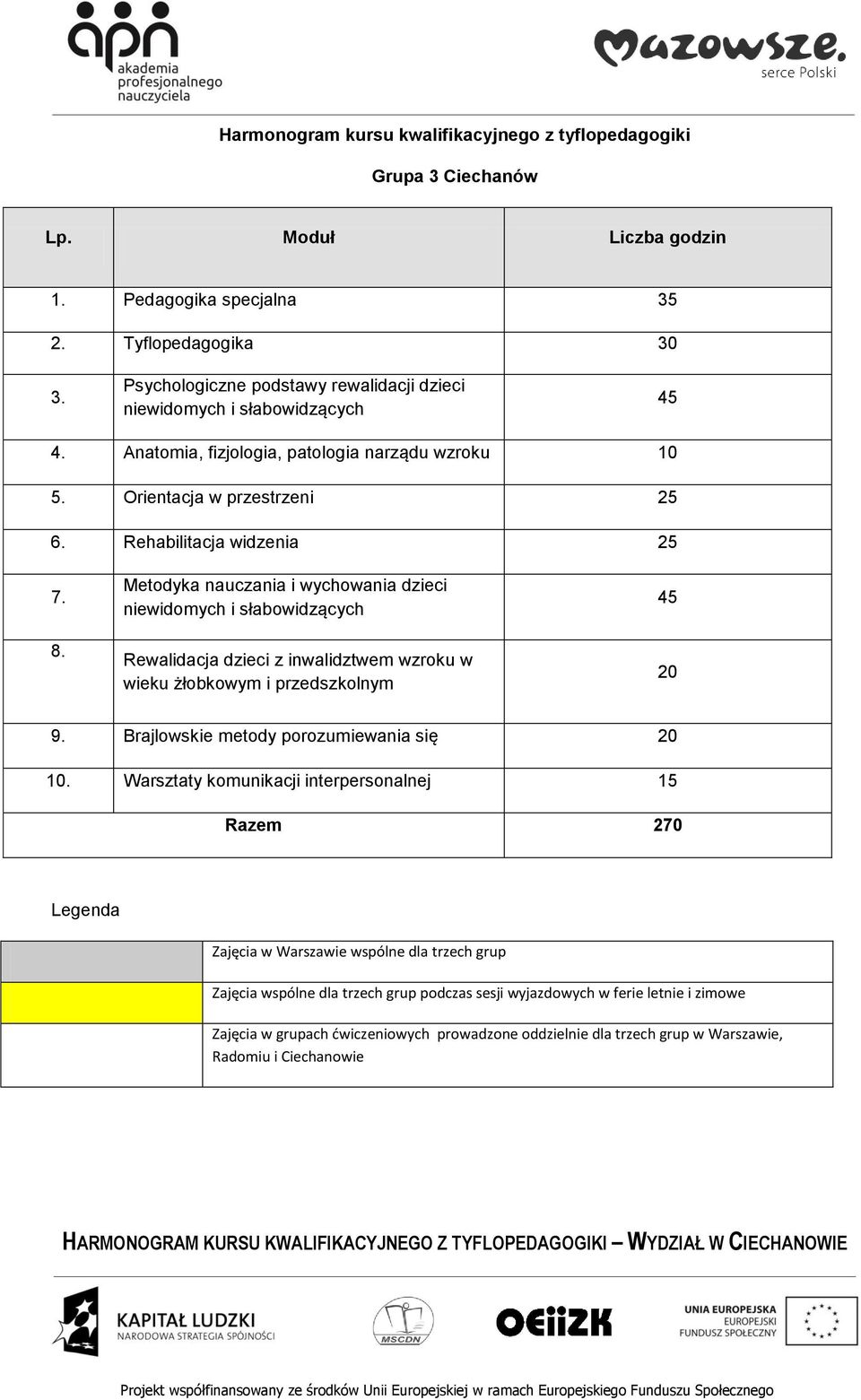 Warsztaty komunikacji interpersonalnej 15 Razem 270 Legenda Zajęcia w Warszawie wspólne dla trzech grup Zajęcia wspólne dla trzech grup podczas sesji