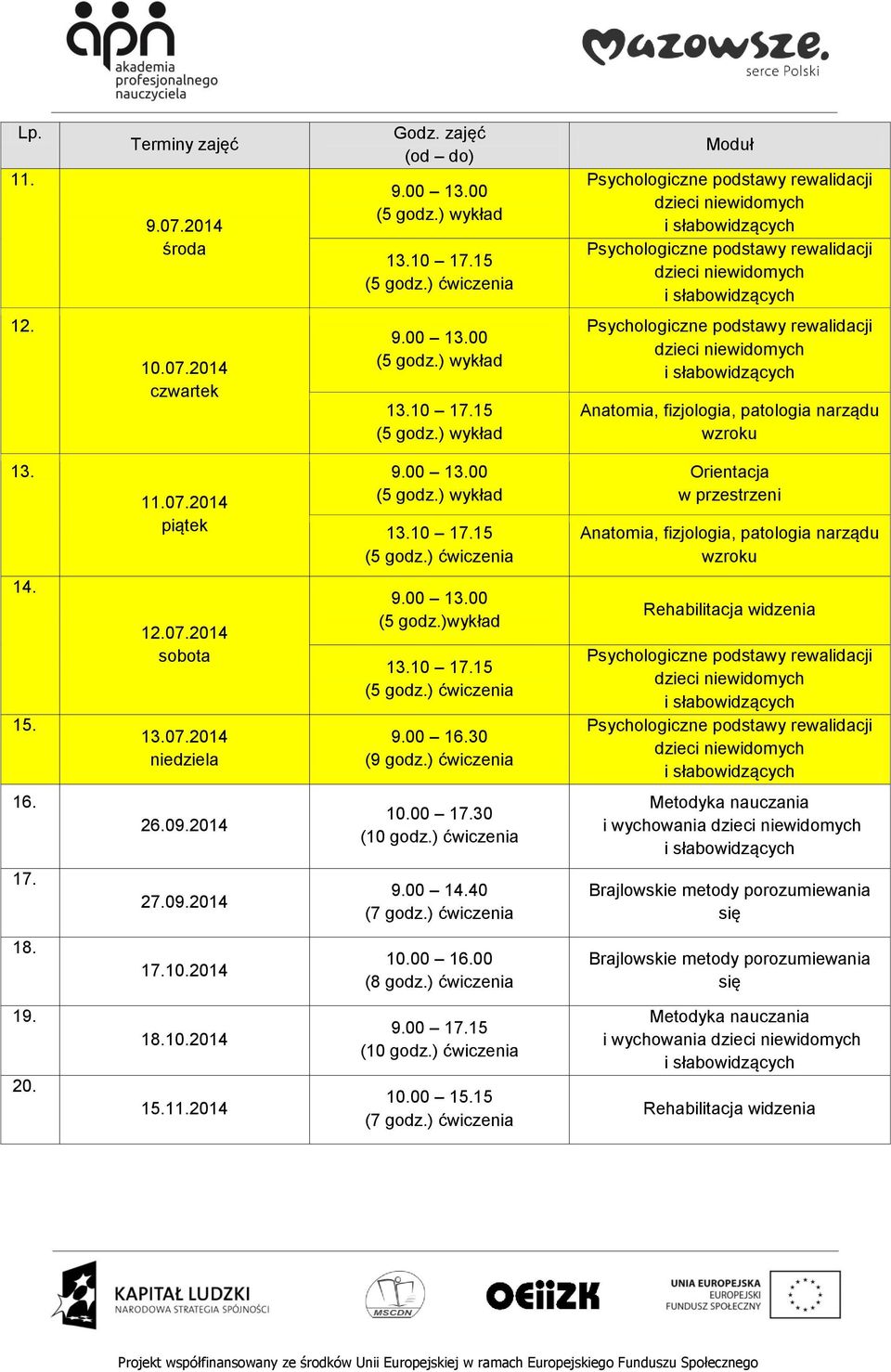 00 16.30 16. 26.09.2014 i wychowania 17. 27.09.2014 18. 17.10.2014 10.00 16.00 (8 godz.