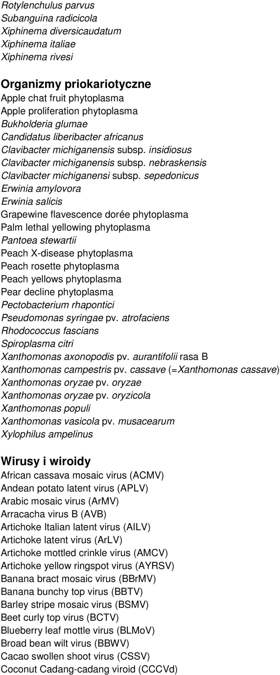 sepedonicus Erwinia amylovora Erwinia salicis Grapewine flavescence dorée phytoplasma Palm lethal yellowing phytoplasma Pantoea stewartii Peach X-disease phytoplasma Peach rosette phytoplasma Peach