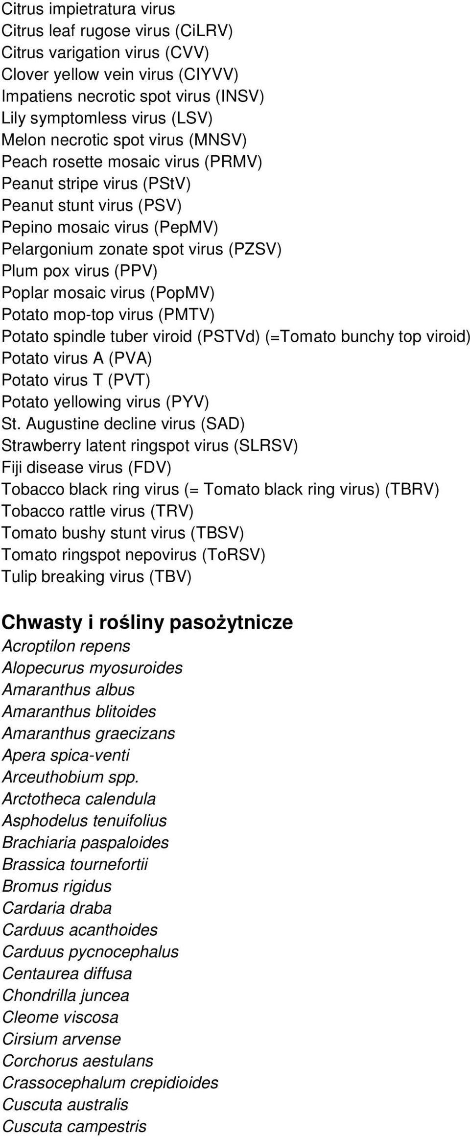 Poplar mosaic virus (PopMV) Potato mop-top virus (PMTV) Potato spindle tuber viroid (PSTVd) (=Tomato bunchy top viroid) Potato virus A (PVA) Potato virus T (PVT) Potato yellowing virus (PYV) St.