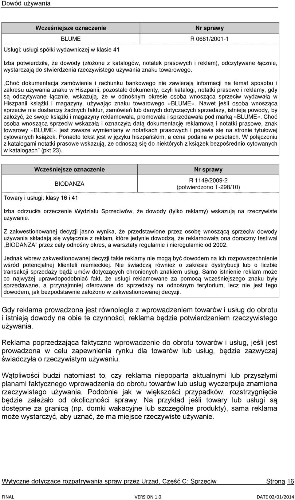 Choć dokumentacja zamówienia i rachunku bankowego nie zawierają informacji na temat sposobu i zakresu używania znaku w Hiszpanii, pozostałe dokumenty, czyli katalogi, notatki prasowe i reklamy, gdy