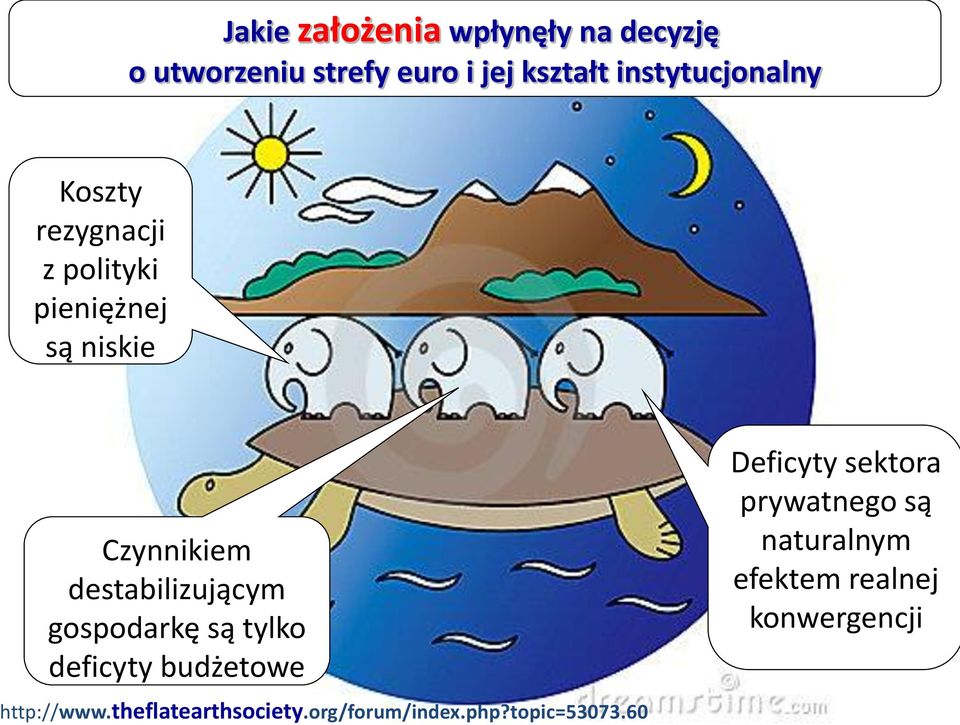 destabilizującym gospodarkę są tylko deficyty budżetowe http://www.