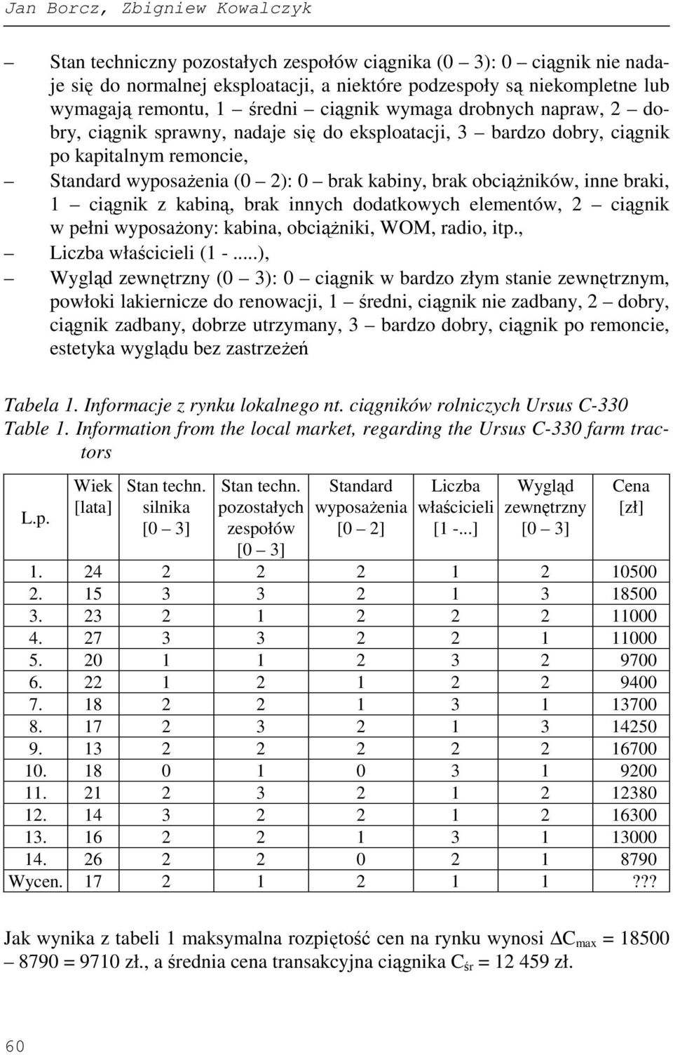 obciąŝników, inne braki, 1 ciągnik z kabiną, brak innych dodatkowych elementów, 2 ciągnik w pełni wyposaŝony: kabina, obciąŝniki, WOM, radio, itp., Liczba właścicieli (1 -.