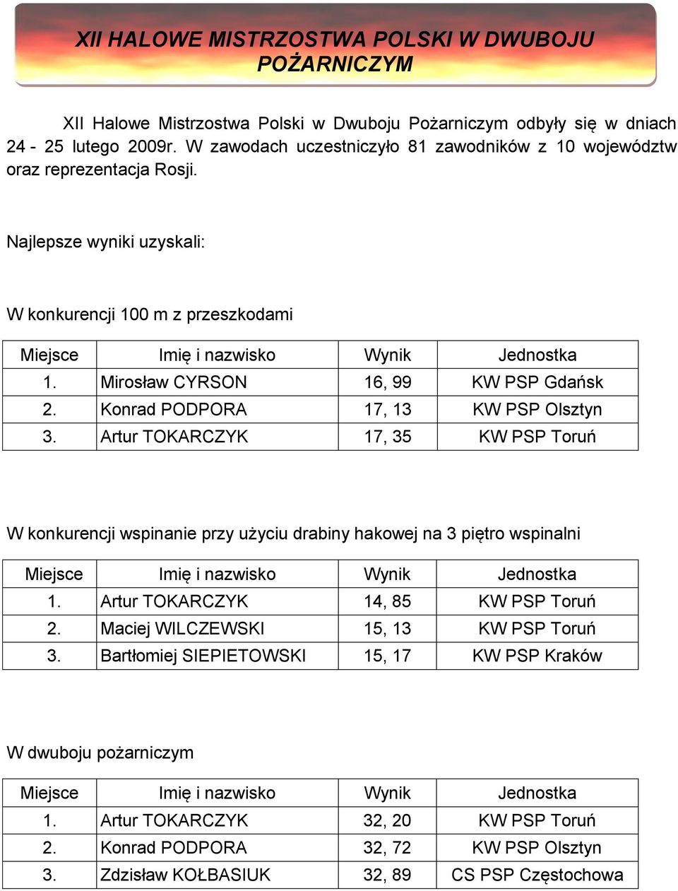 Konrad PODPORA 17, 13 KW PSP Olsztyn 3. Artur TOKARCZYK 17, 35 KW PSP Toruń W konkurencji wspinanie przy użyciu drabiny hakowej na 3 piętro wspinalni 1.