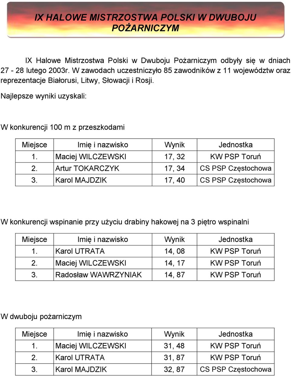 Maciej WILCZEWSKI 17, 32 KW PSP Toruń 2. Artur TOKARCZYK 17, 34 CS PSP Częstochowa 3.