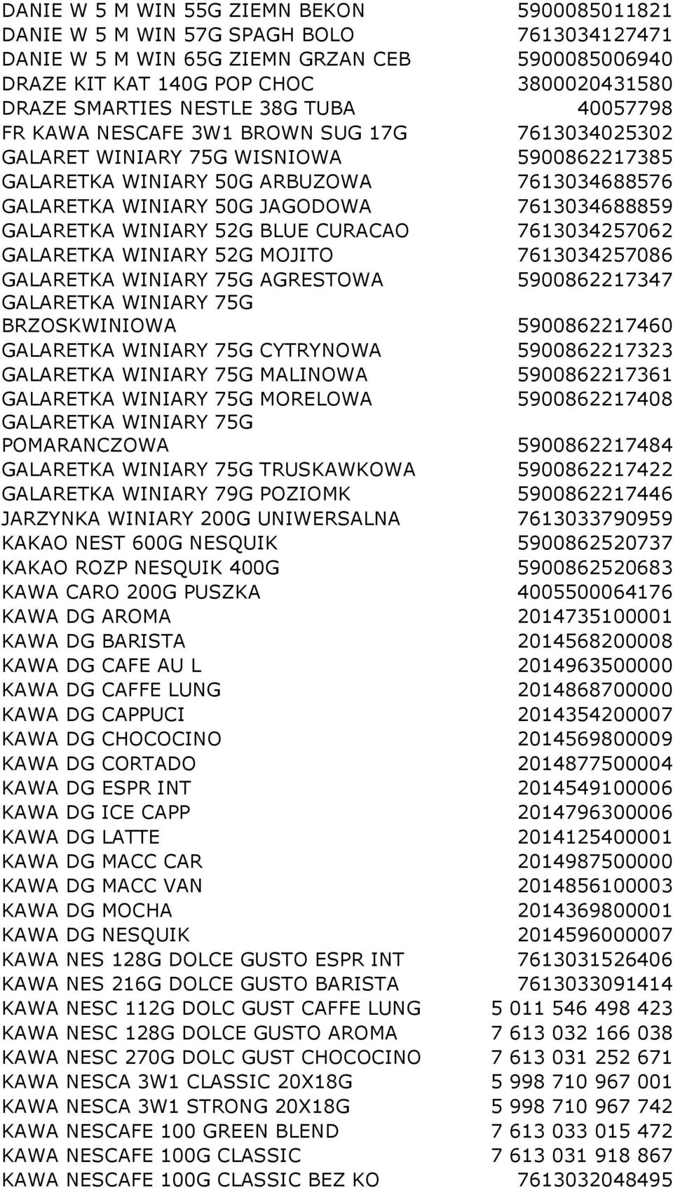 7613034688859 GALARETKA WINIARY 52G BLUE CURACAO 7613034257062 GALARETKA WINIARY 52G MOJITO 7613034257086 GALARETKA WINIARY 75G AGRESTOWA 5900862217347 GALARETKA WINIARY 75G BRZOSKWINIOWA