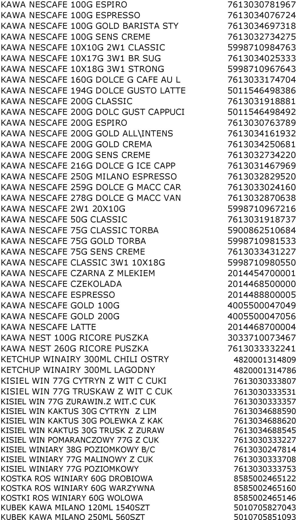 5011546498386 KAWA NESCAFE 200G CLASSIC 7613031918881 KAWA NESCAFE 200G DOLC GUST CAPPUCI 5011546498492 KAWA NESCAFE 200G ESPIRO 7613030763789 KAWA NESCAFE 200G GOLD ALL\INTENS 7613034161932 KAWA