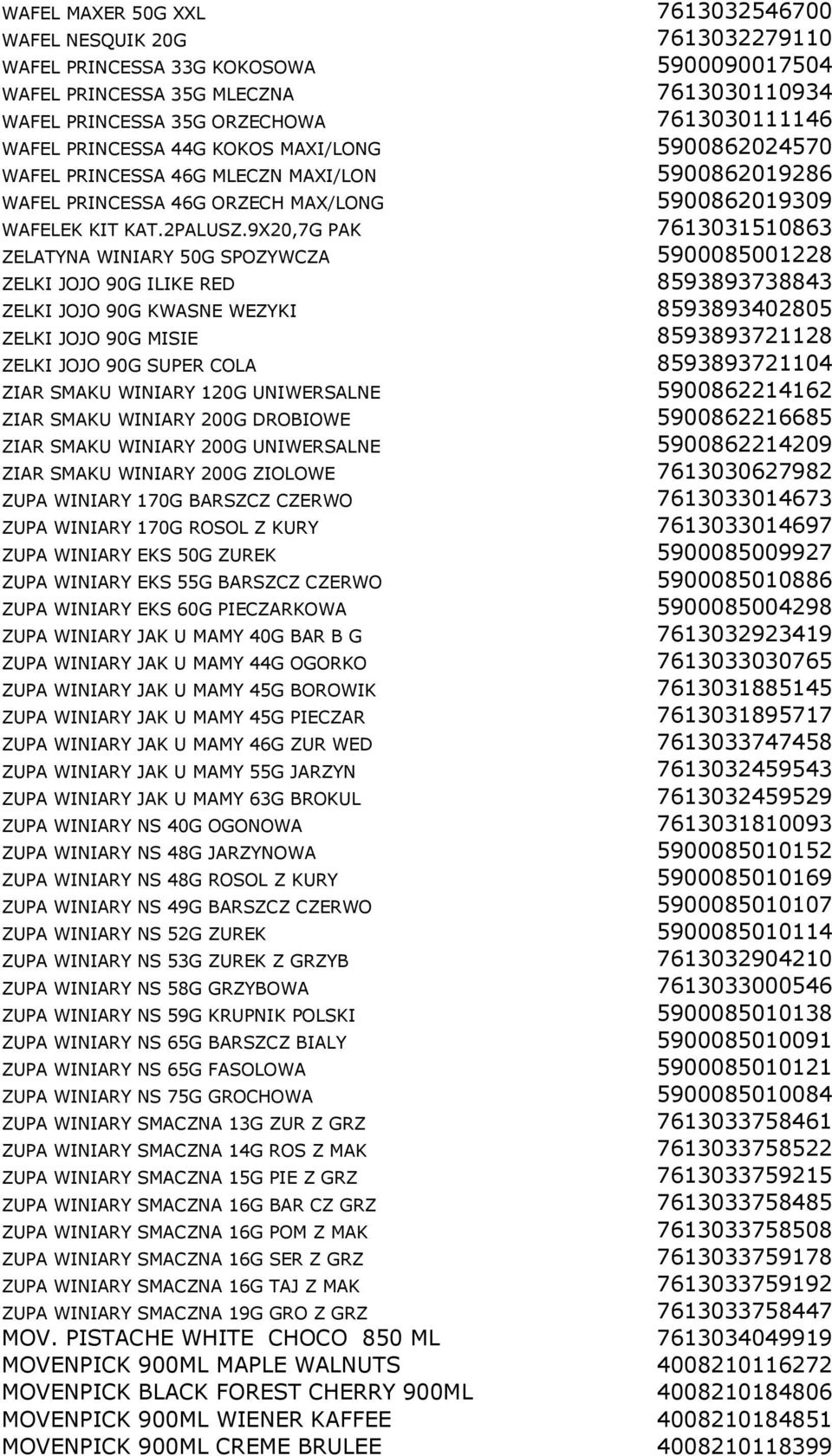 9X20,7G PAK 7613031510863 ZELATYNA WINIARY 50G SPOZYWCZA 5900085001228 ZELKI JOJO 90G ILIKE RED 8593893738843 ZELKI JOJO 90G KWASNE WEZYKI 8593893402805 ZELKI JOJO 90G MISIE 8593893721128 ZELKI JOJO