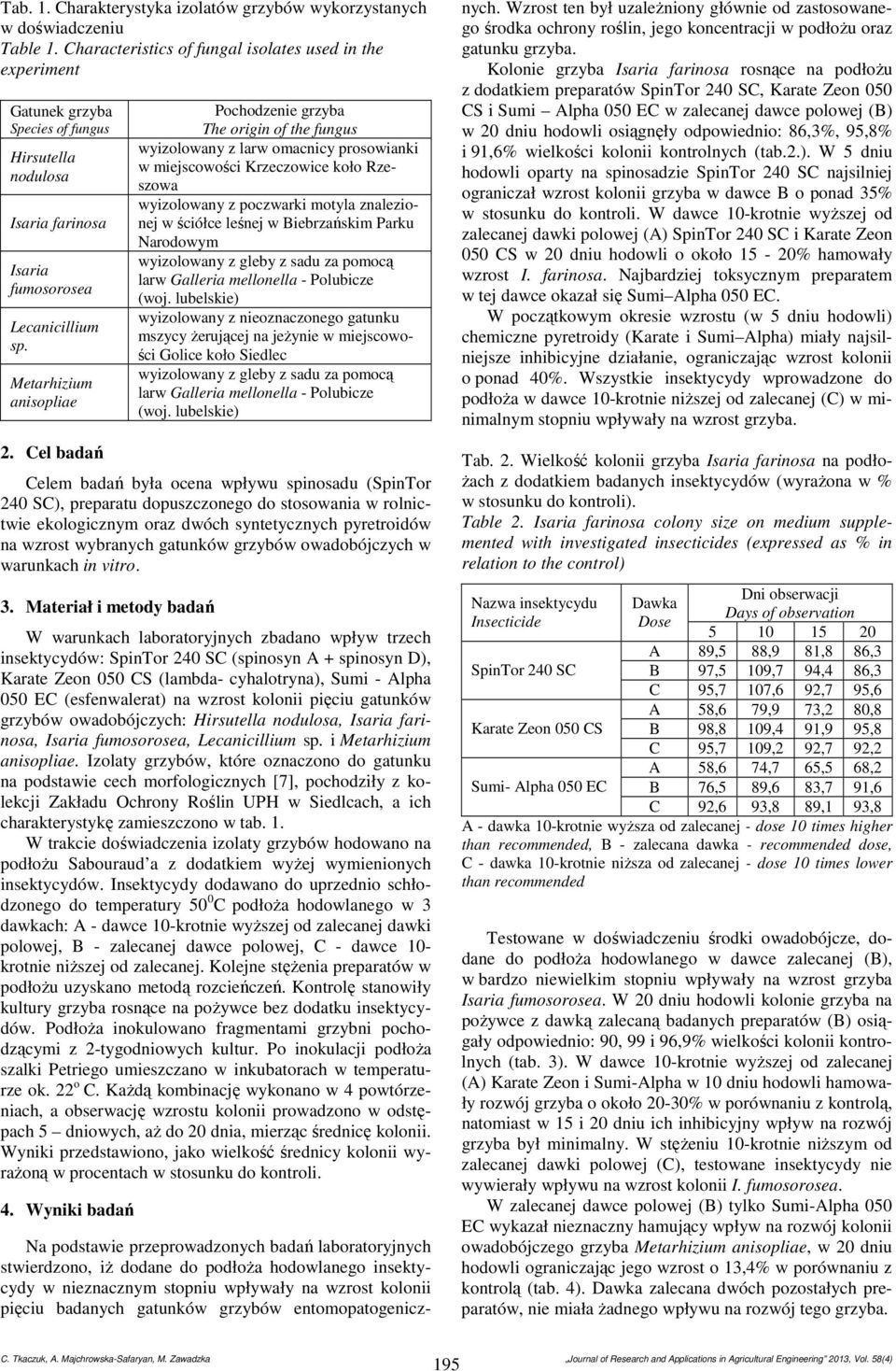 Cel badań Pochodzenie grzyba The origin of the fungus wyizolowany z larw omacnicy prosowianki w miejscowości Krzeczowice koło Rzeszowa wyizolowany z poczwarki motyla znalezionej w ściółce leśnej w