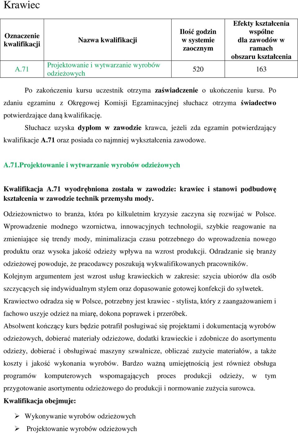 71 wyodrębniona została w zawodzie: krawiec i stanowi podbudowę kształcenia w zawodzie technik przemysłu mody. Odzieżownictwo to branża, która po kilkuletnim kryzysie zaczyna się rozwijać w Polsce.