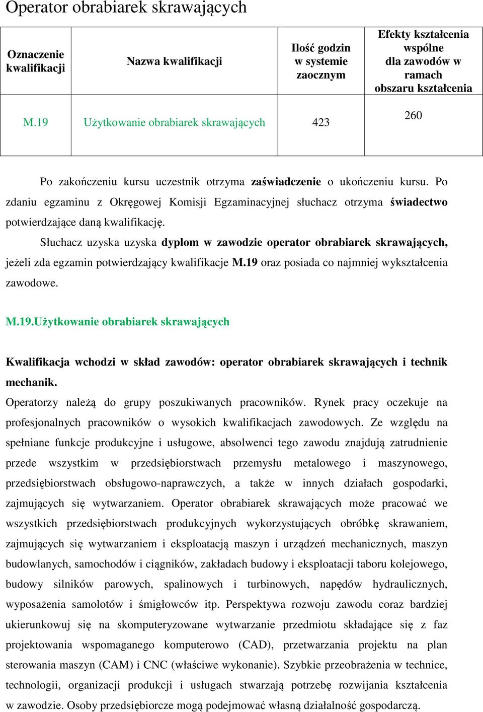 oraz posiada co najmniej wykształcenia zawodowe. M.19.Użytkowanie obrabiarek skrawających Kwalifikacja wchodzi w skład zawodów: operator obrabiarek skrawających i technik mechanik.