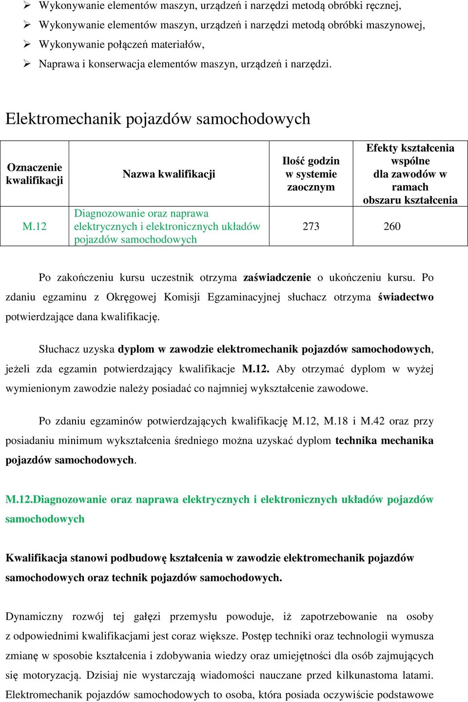 12 Nazwa Diagnozowanie oraz naprawa elektrycznych i elektronicznych układów pojazdów samochodowych 273 260 potwierdzające dana kwalifikację.